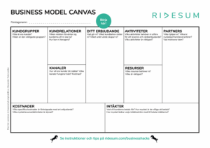 Business Model Canvas