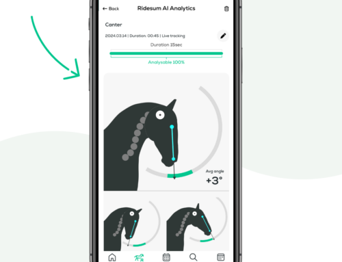 Allt du behöver veta om AI Horse Analytics